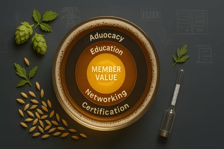 What Makes Your Beer Taste Better: Identifying Your Association's True Value Drivers