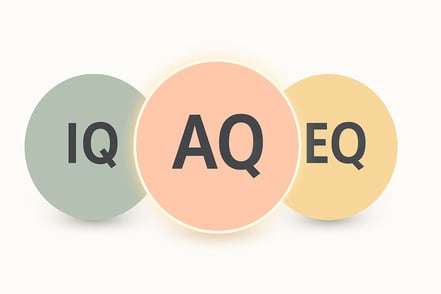The AQ Revolution: Why Adaptability Quotient Matters More Than IQ or EQ for Association Leaders