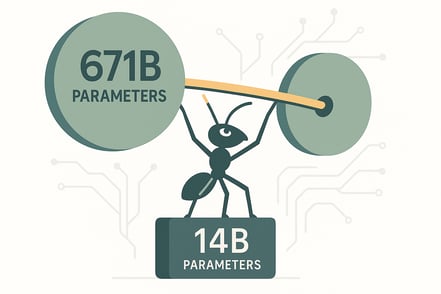 AI's Compression Revolution: Microsoft's Phi-4 Models and the Trendline Associations Should Watch