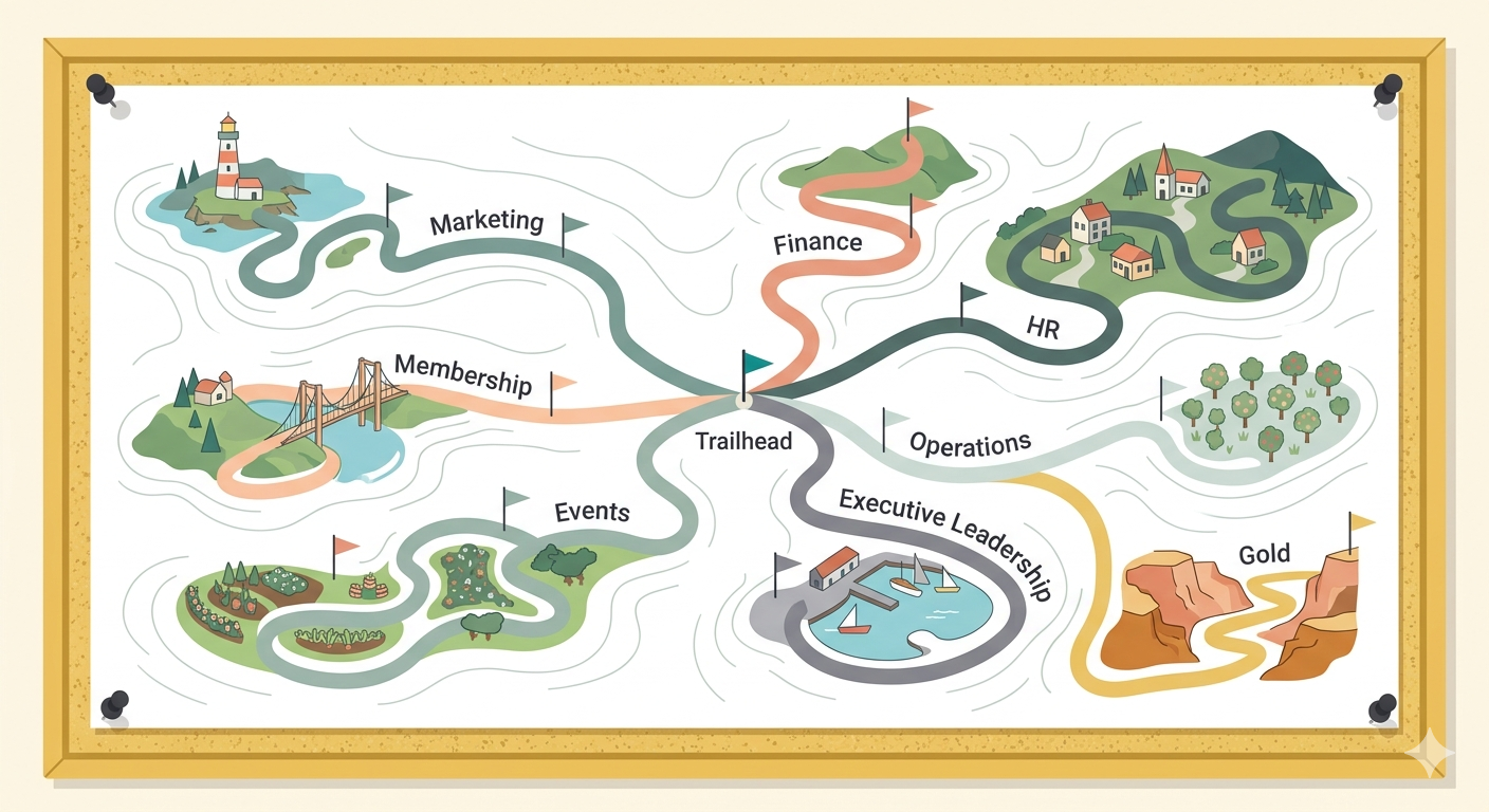 An illustrated concept map, presented as a 