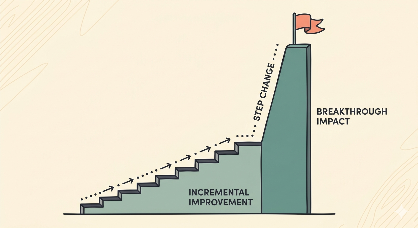 What the Claude Mythos Leak Tells Us About Where AI Is Headed