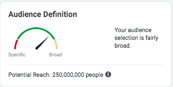 Building your target Facebook audience